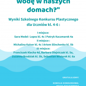 wyniki konkursu jak oszczedzac wode